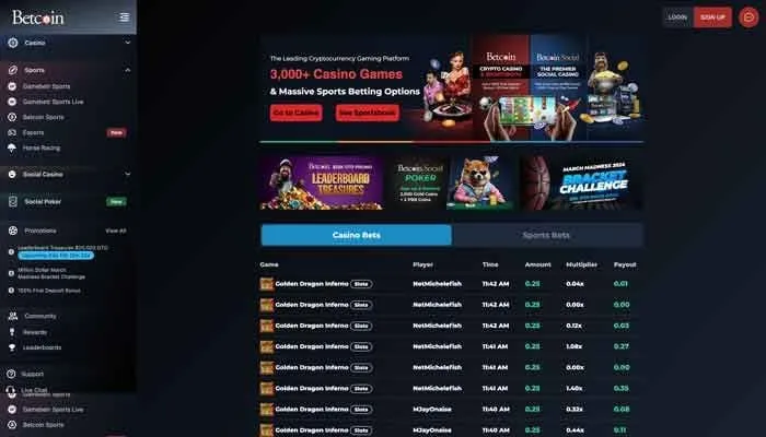 Betcoin Casino Review Header