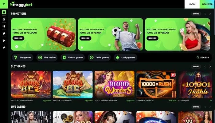 Froggybet Casino Review Header